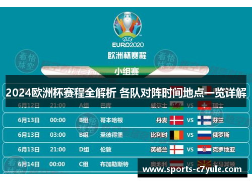 2024欧洲杯赛程全解析 各队对阵时间地点一览详解