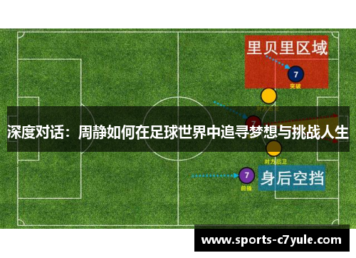 深度对话：周静如何在足球世界中追寻梦想与挑战人生