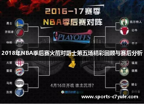 2018年NBA季后赛火箭对爵士第五场精彩回顾与赛后分析